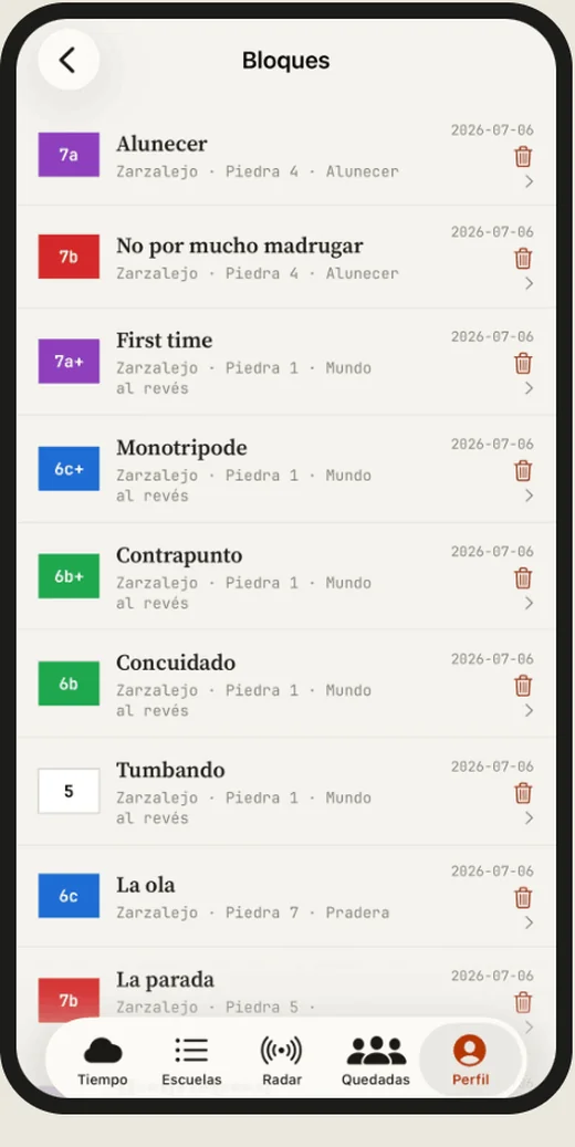 Diario personal de ascensos con grado, escuela y piedra